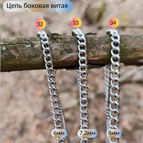 Цепи из нержавеющей стали от 1 метра, цепи боковые витые Цепи из нержавеющей стали от 1 метра, цепи боковые витые