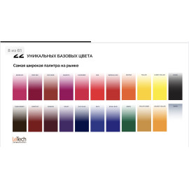 Краска LeTech Leather Colourant (жёлто-золотистый, 100мл)