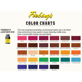 Краска Fiebing's Leather Dye (118мл.)