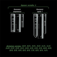 Часовой ремешок PRO А /Акриловый шаблон/