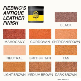 Antuque Finish Fiebing's - антик паста.